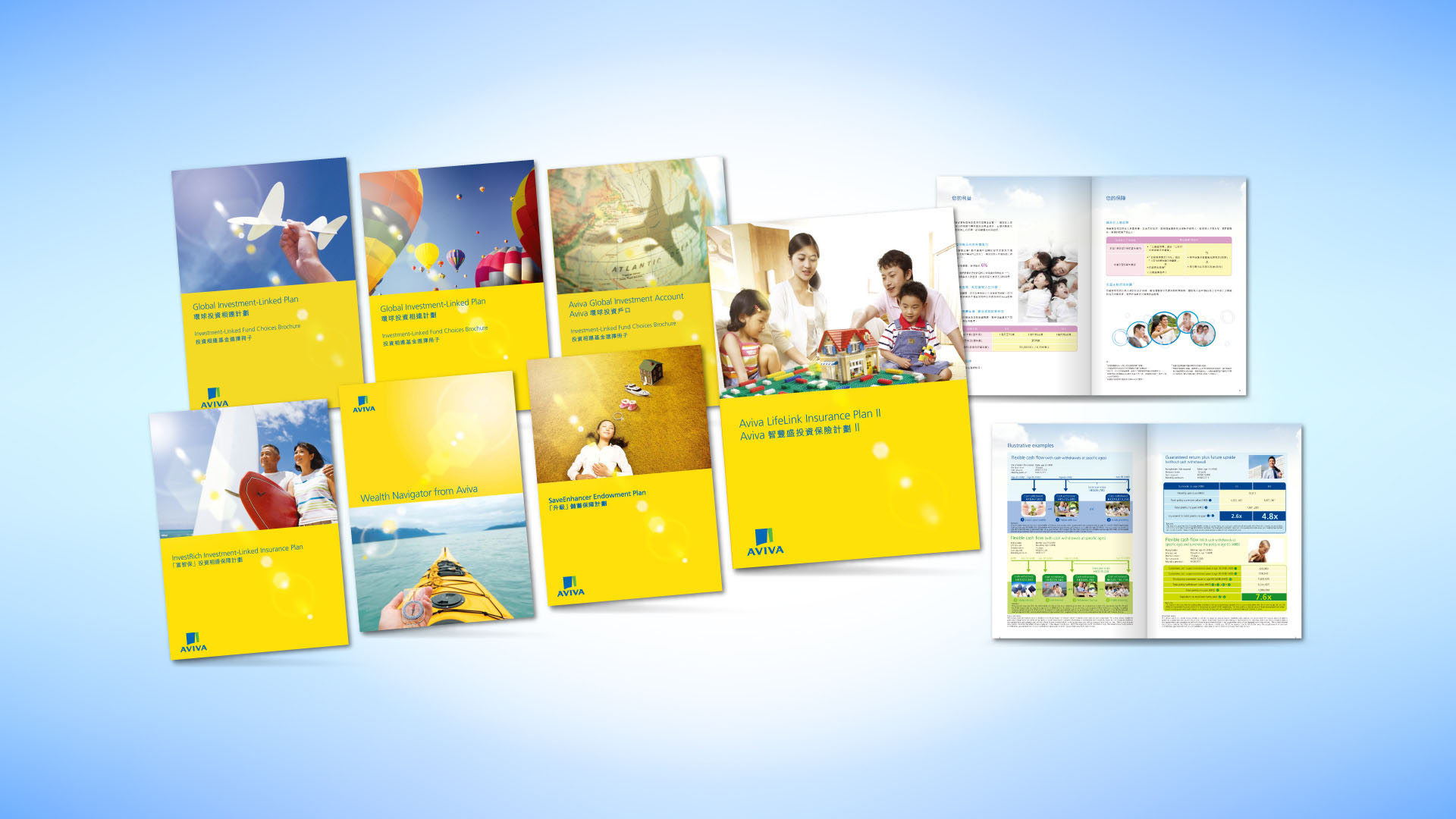 Aviva Life Insurance