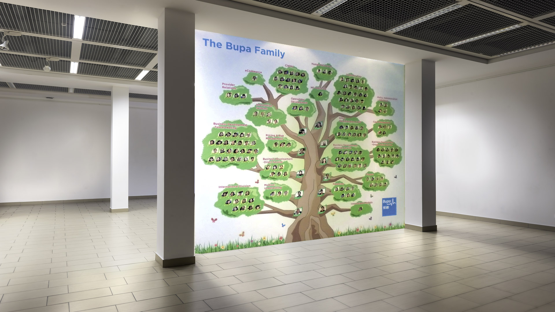Display Poster for Staff Promotion